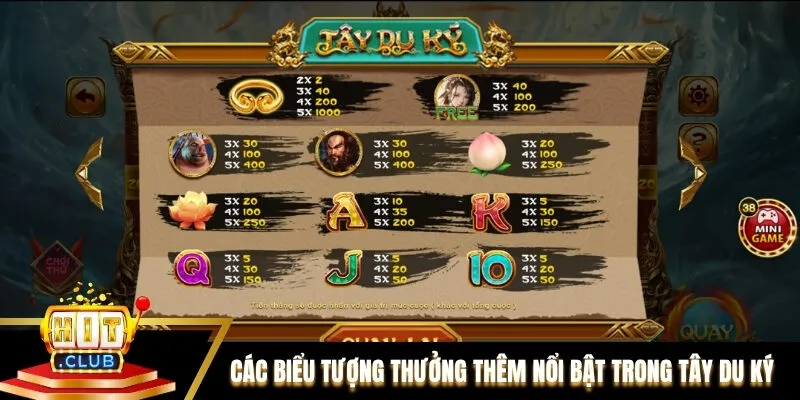 Các biểu tượng thưởng thêm nổi bật trong Tây Du Ký Các biểu tượng thưởng thêm nổi bật trong Tây Du Ký