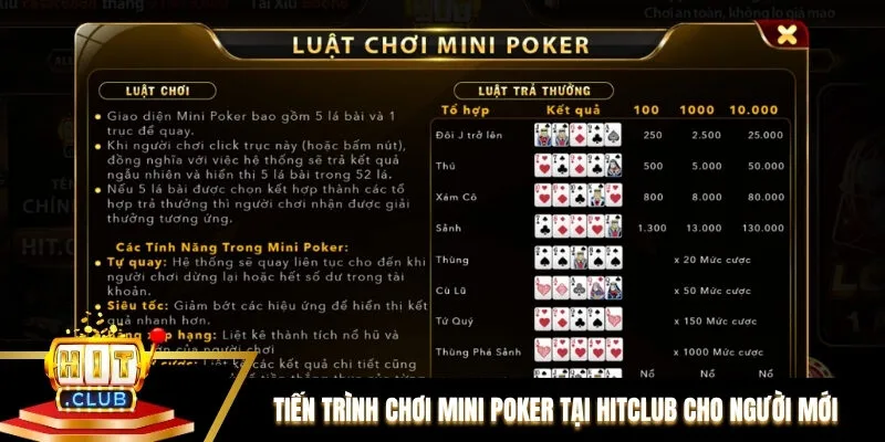 Tiến trình chơi mini poker tại Hitclub cho người mới