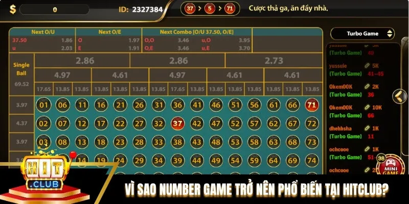 Vì sao Number Game  trở nên phổ biến tại Hitclub?